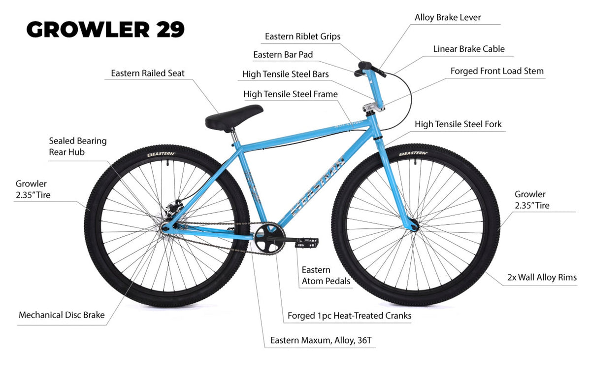 Eastern 2025 growler 29er