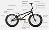 Element