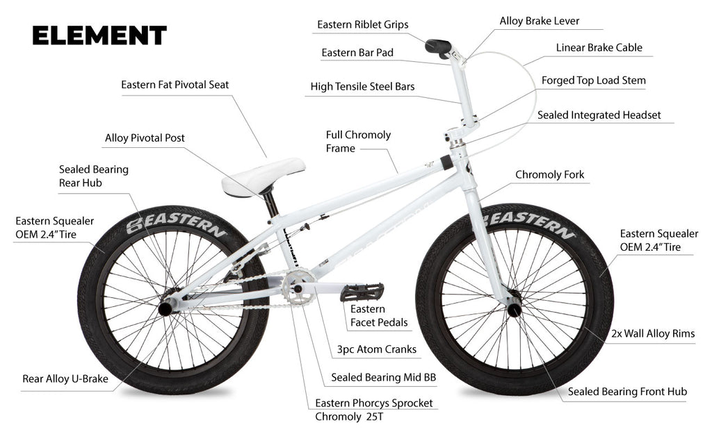 Element BMX Bike by Eastern Bikes